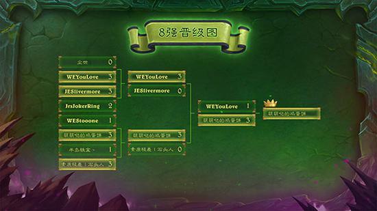 DOTA2再发金条活动在线人数回暖重返Steam前二