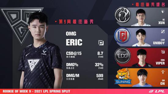 探索游戏中的狼人元素从血源诅咒到风暴英雄
