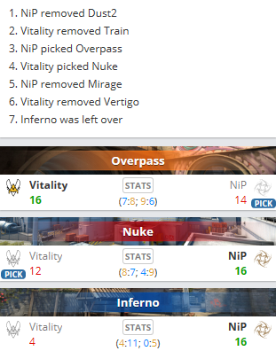 战魂不灭！StarsWar12 DotA1线下赛盛大开启