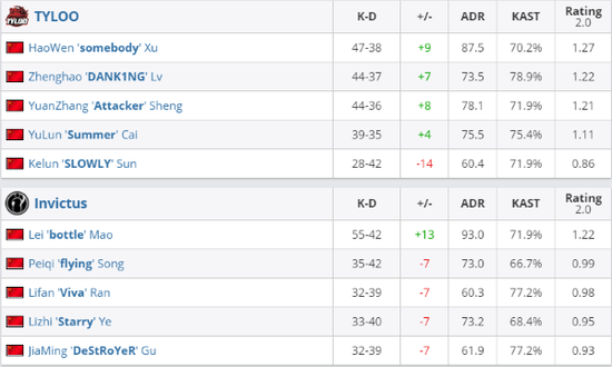 王者荣耀日活用户突破1.39亿的成功秘诀