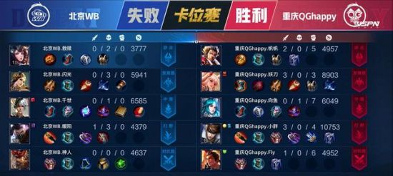 绝地求生PUBG新更新复活与战队系统功能解析