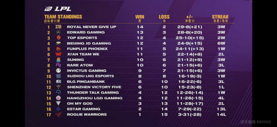 一克拉老头背心的时尚秘诀与核心装备解析