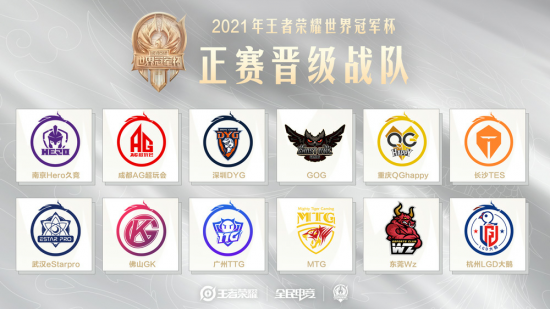 DOTA2国际邀请赛盛大开启上海之旅